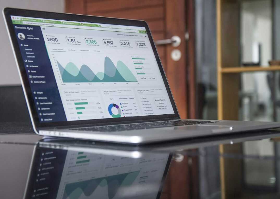 business analytics dashboard