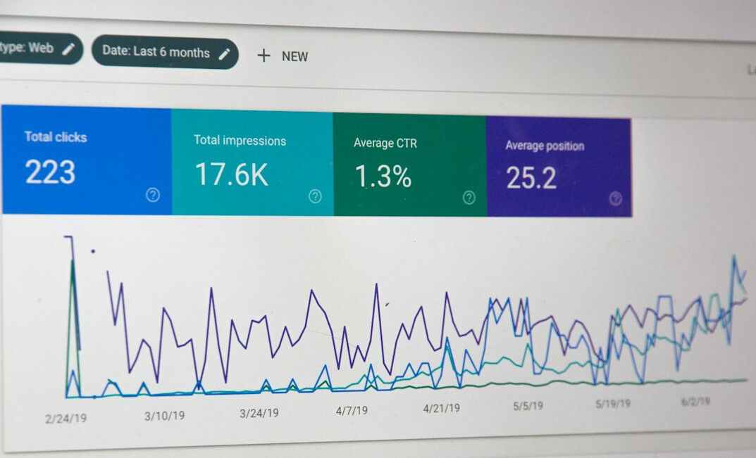 business analytics dashboard