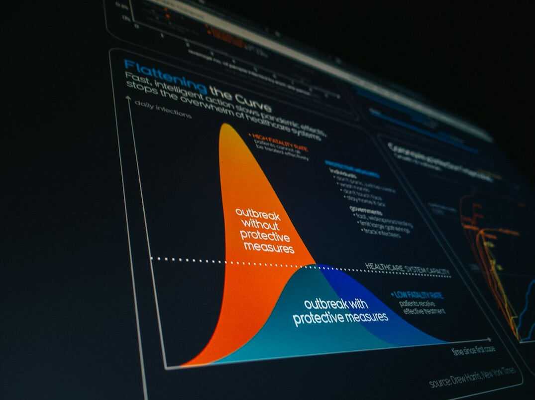 data visualization graphs